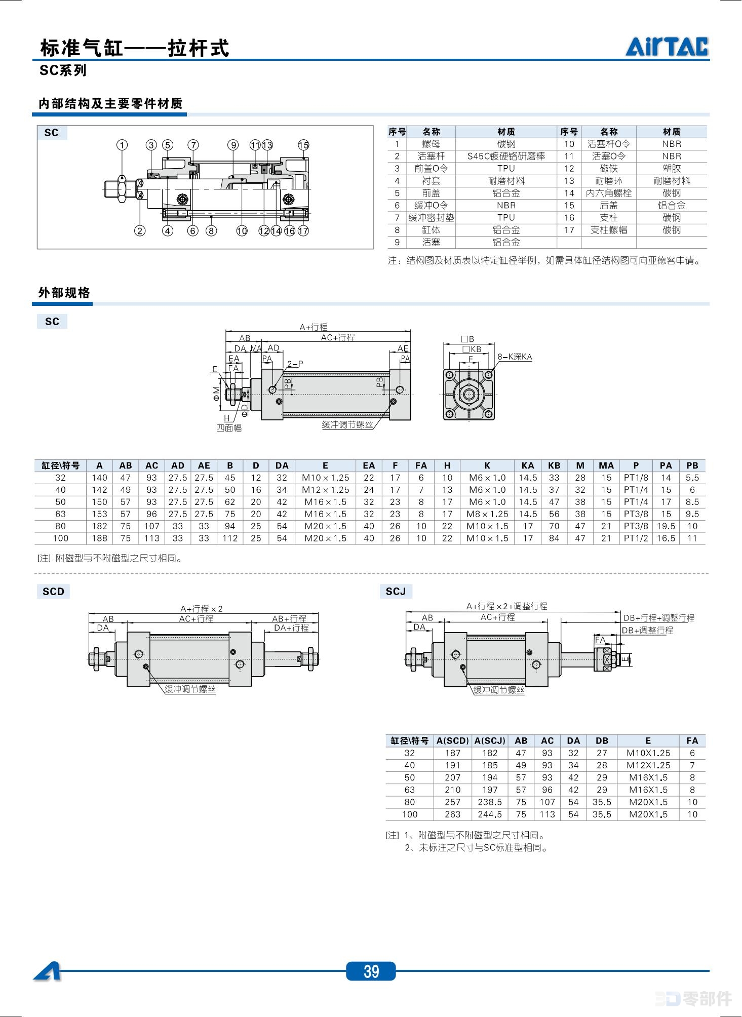 亚德克 SCD系列标准型气缸