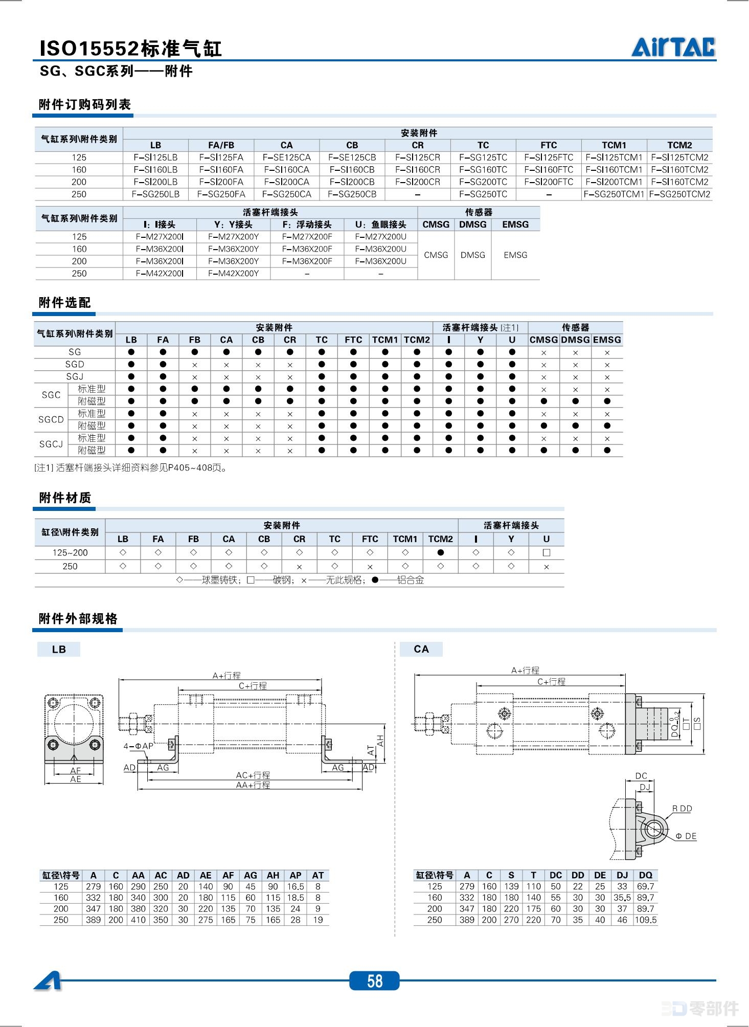 亚德克 SGCD系列标准型气缸