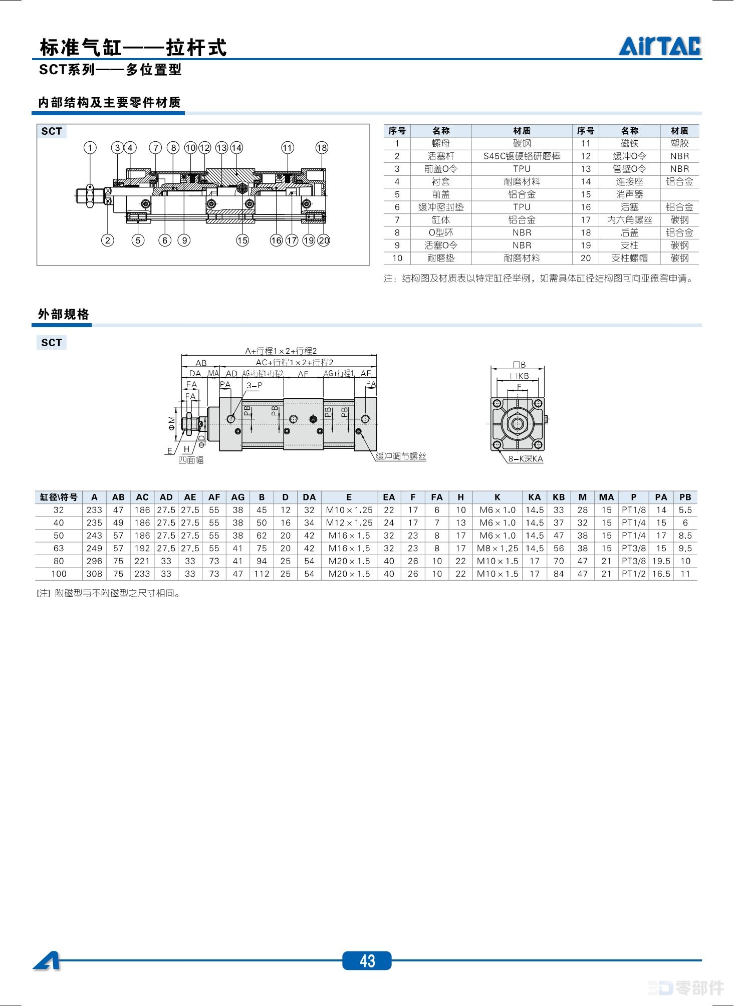 亚德克 SCD系列标准型气缸