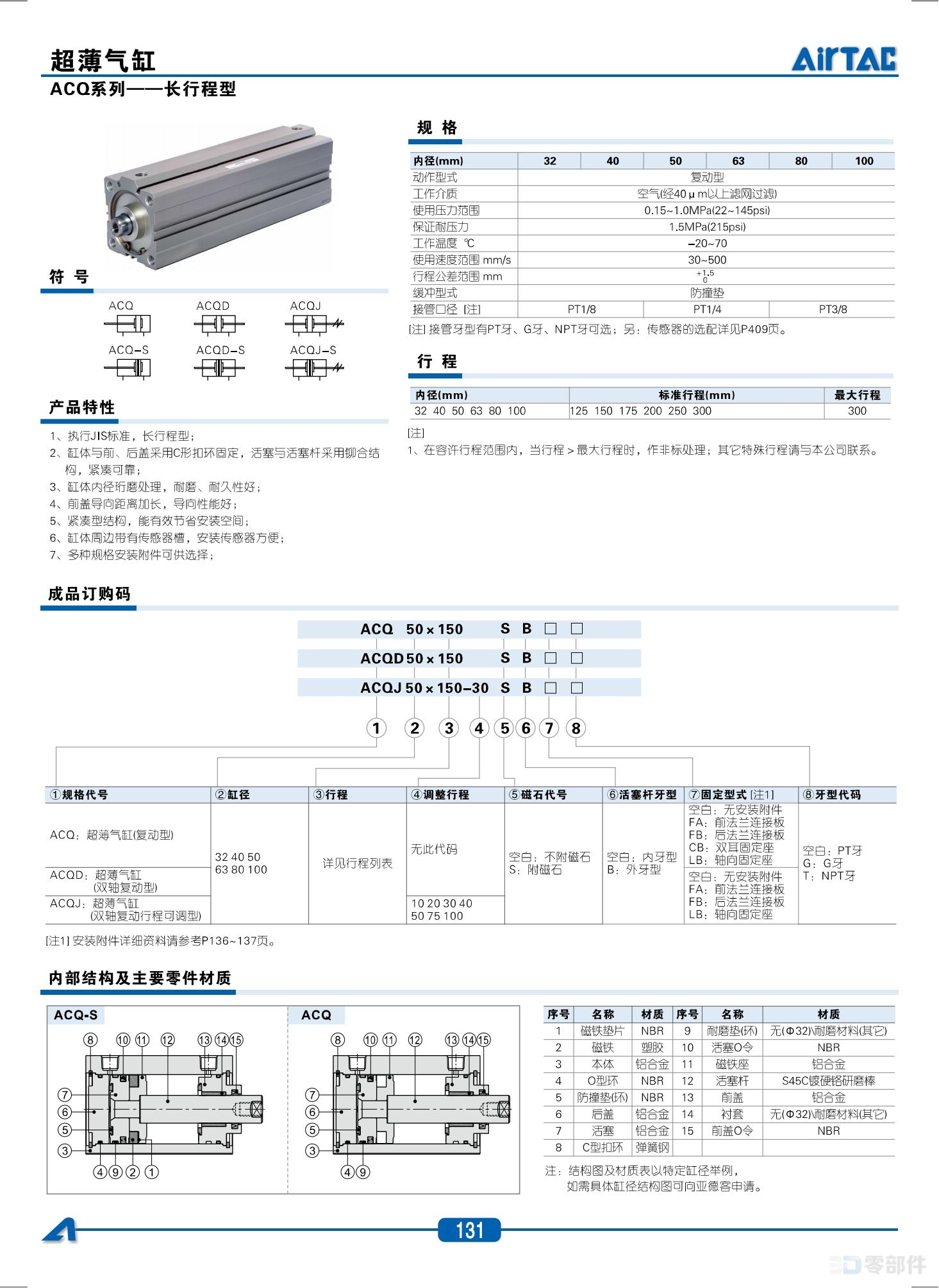 亚德克 ACQ系列超薄型气缸