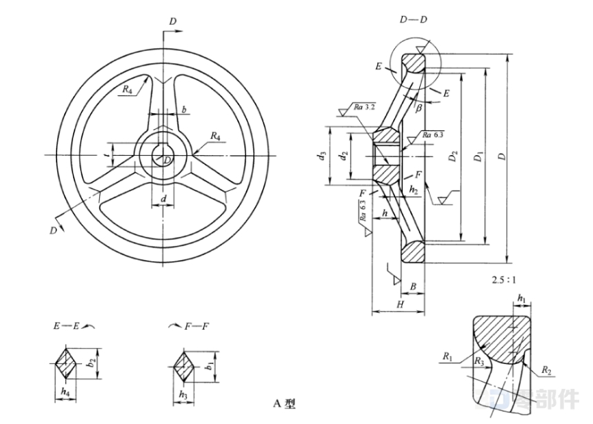 手轮 JBT7273.3-2014