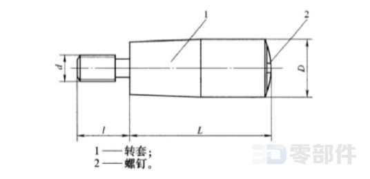 转动小手柄 JBT7270.4-1994