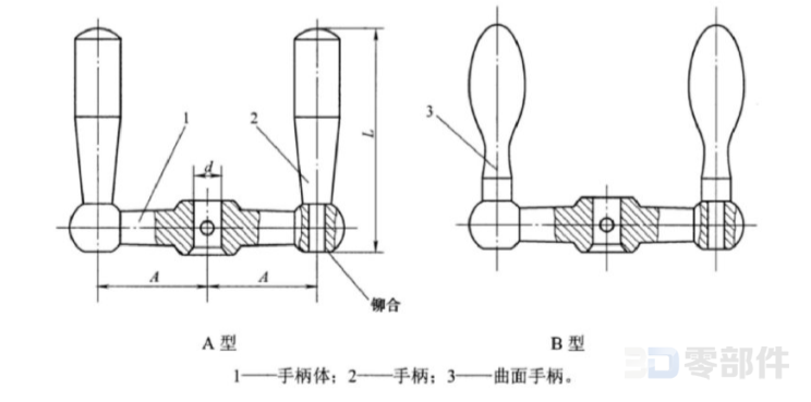 双柄对重手柄 JBT7270.10-1994