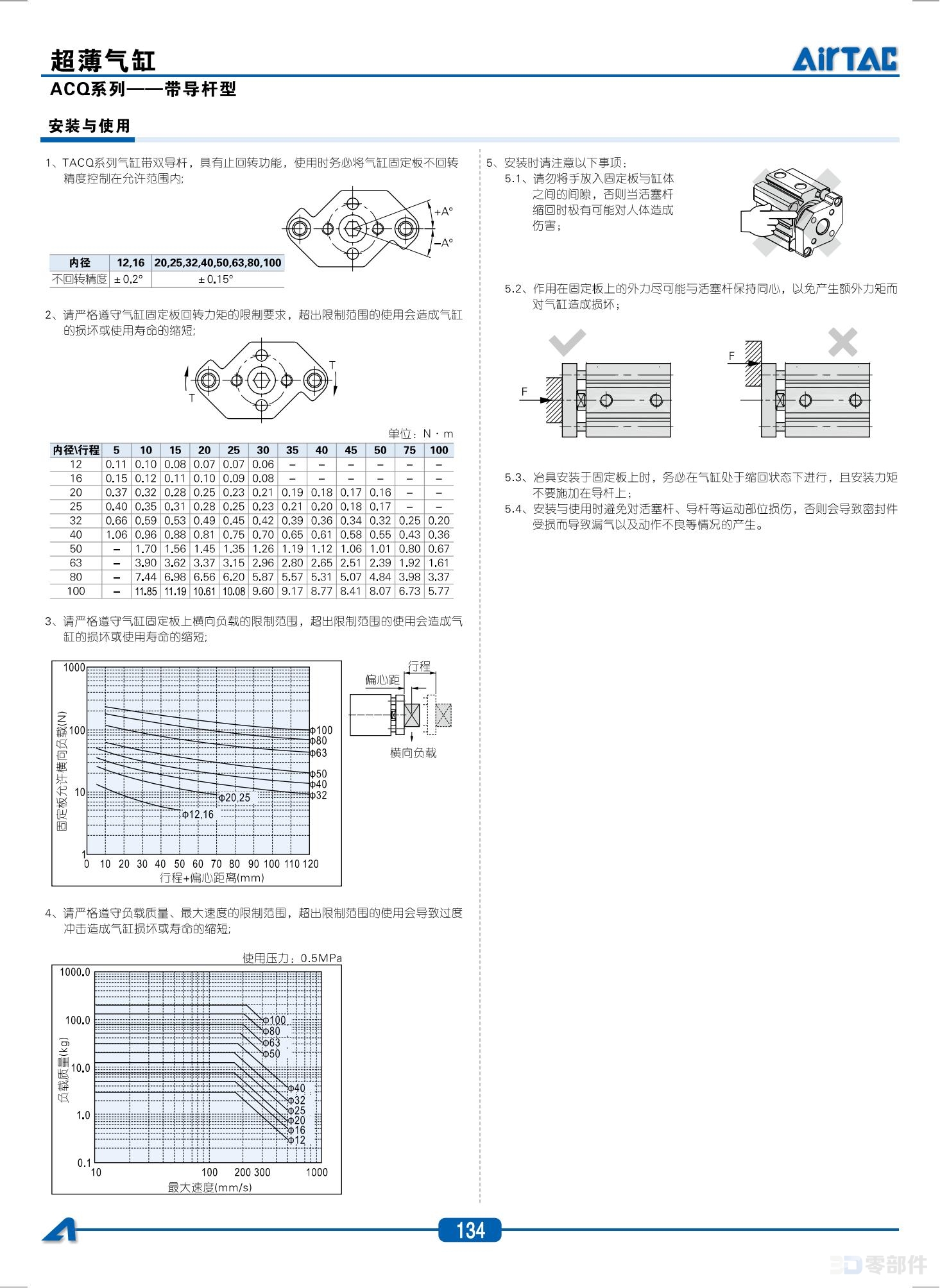 亚德克 ACQ系列超薄型气缸