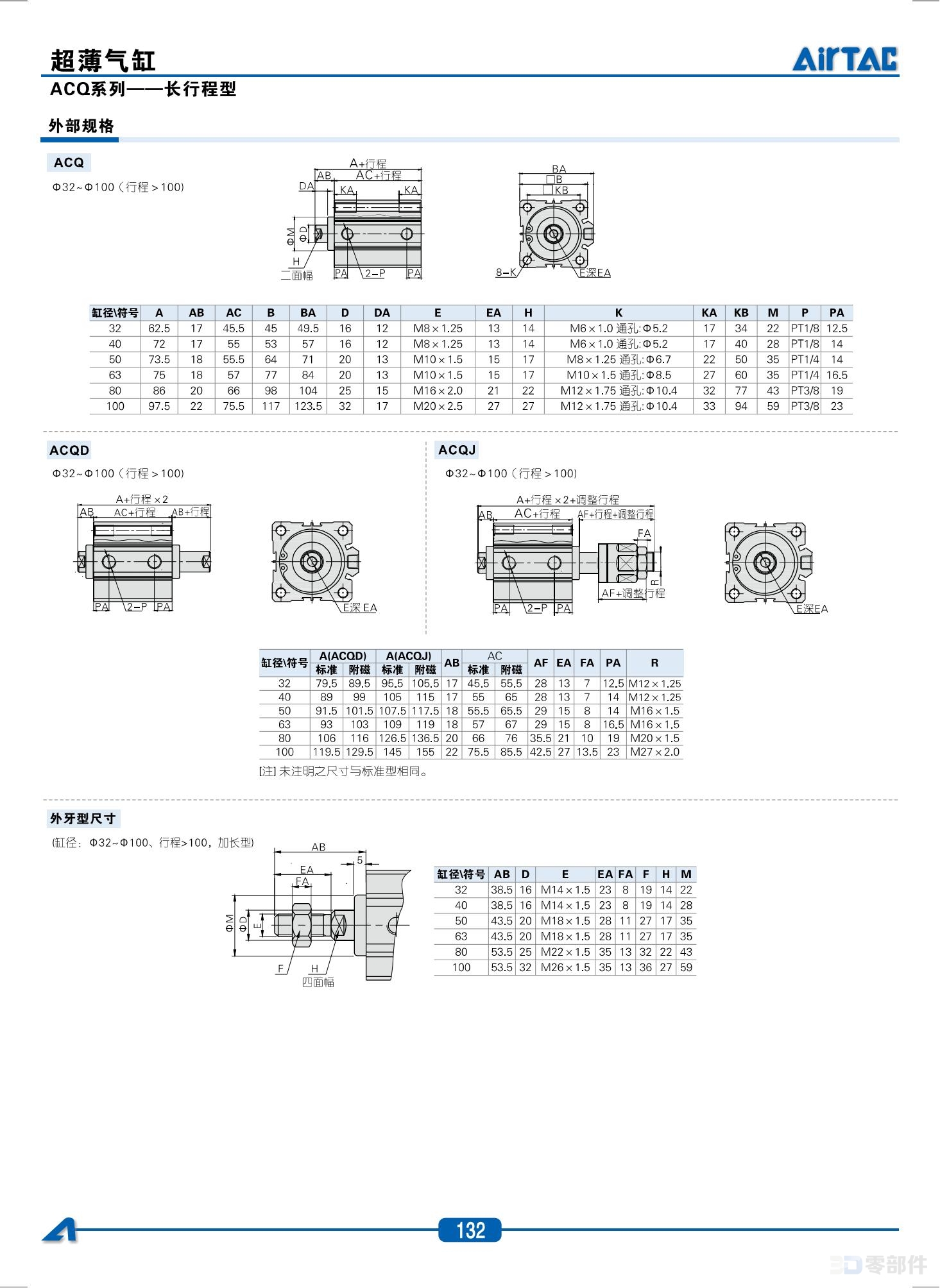 亚德克 ACQ系列超薄型气缸