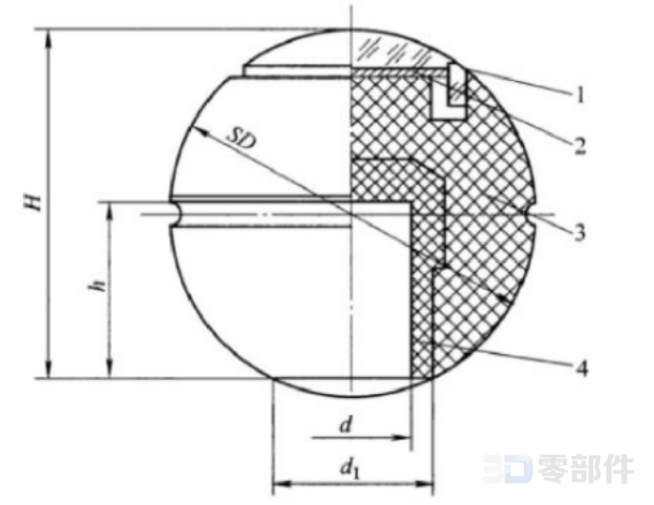 指示手柄球 JBT7271.2-2014