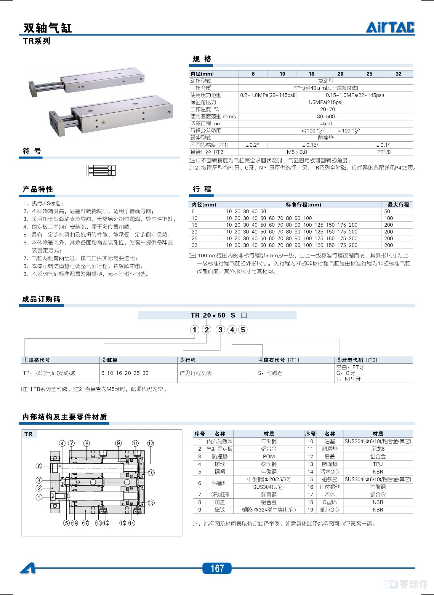 亚德克 TN系列双轴气缸