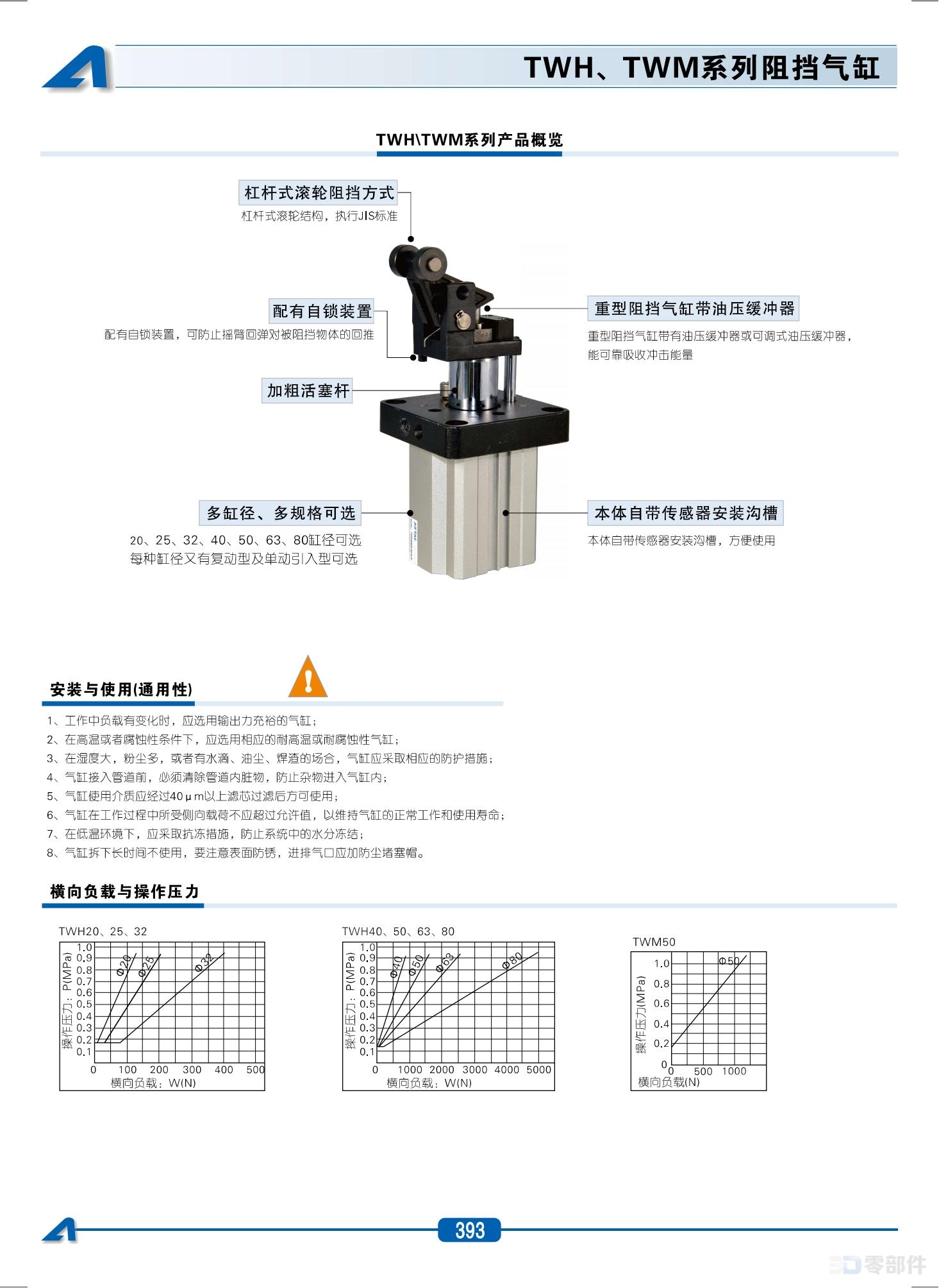 亚德克 TWH系列阻挡气缸