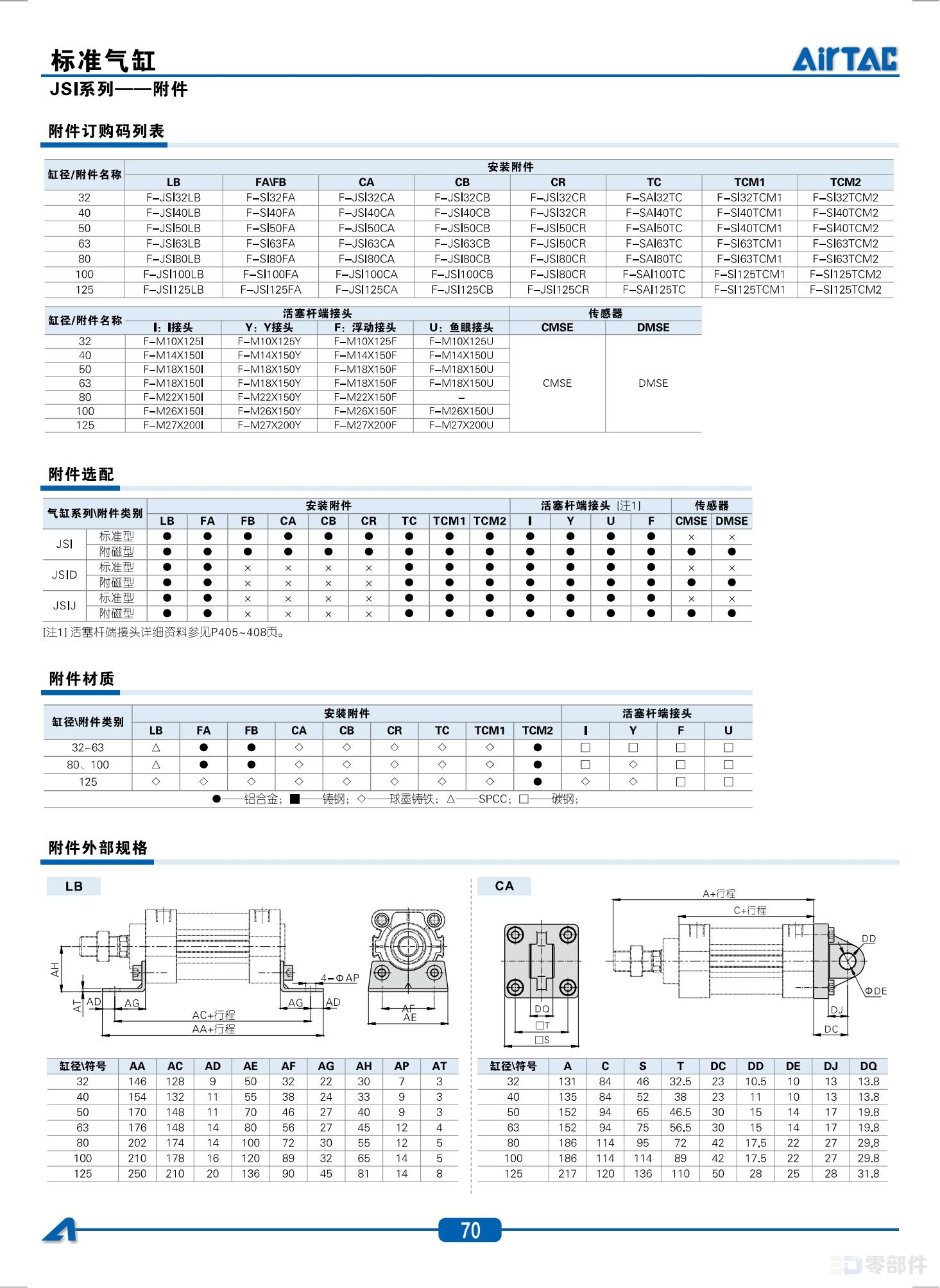 亚德克 JSI系列标准气缸