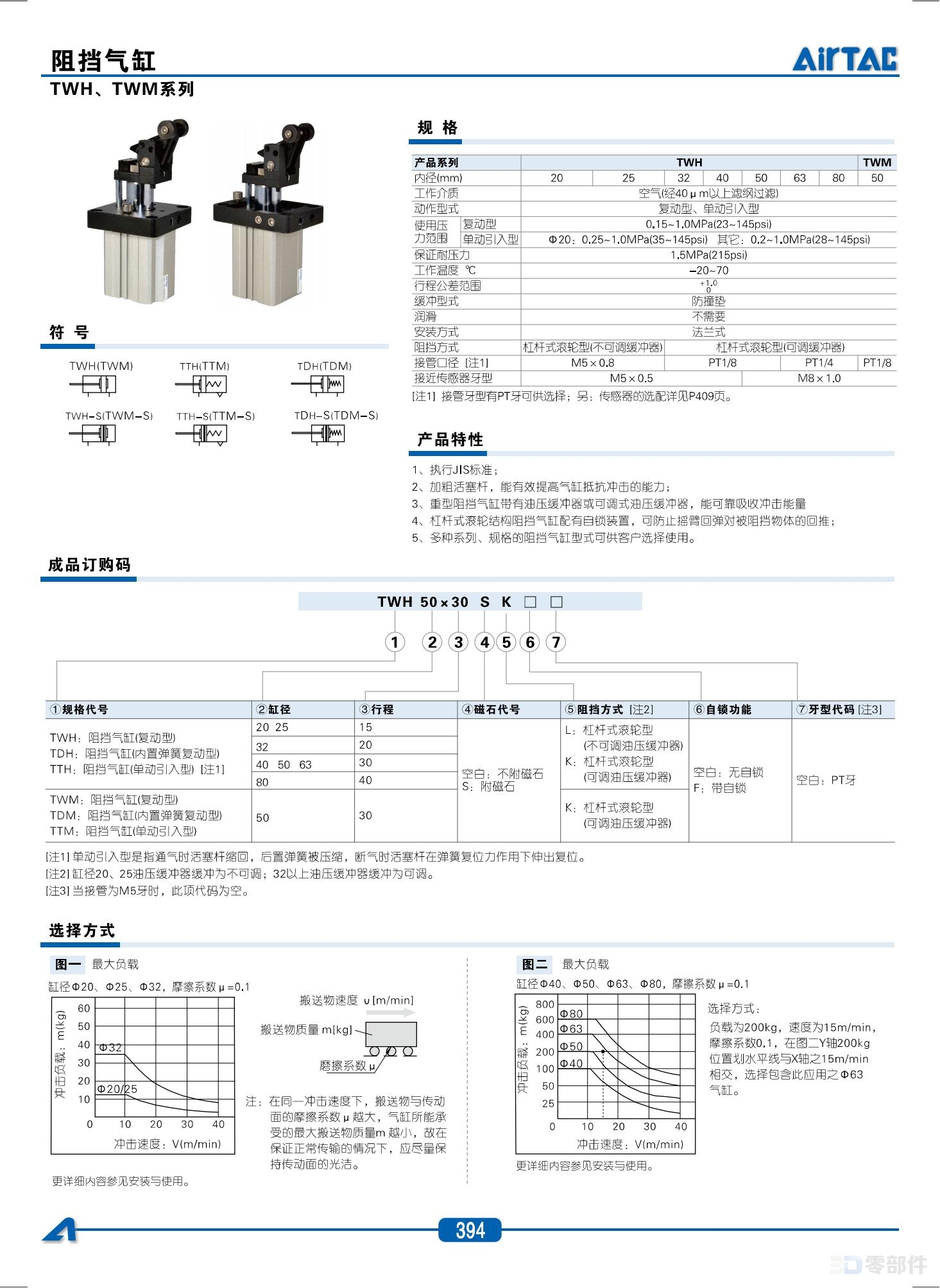 亚德克 TWH系列阻挡气缸