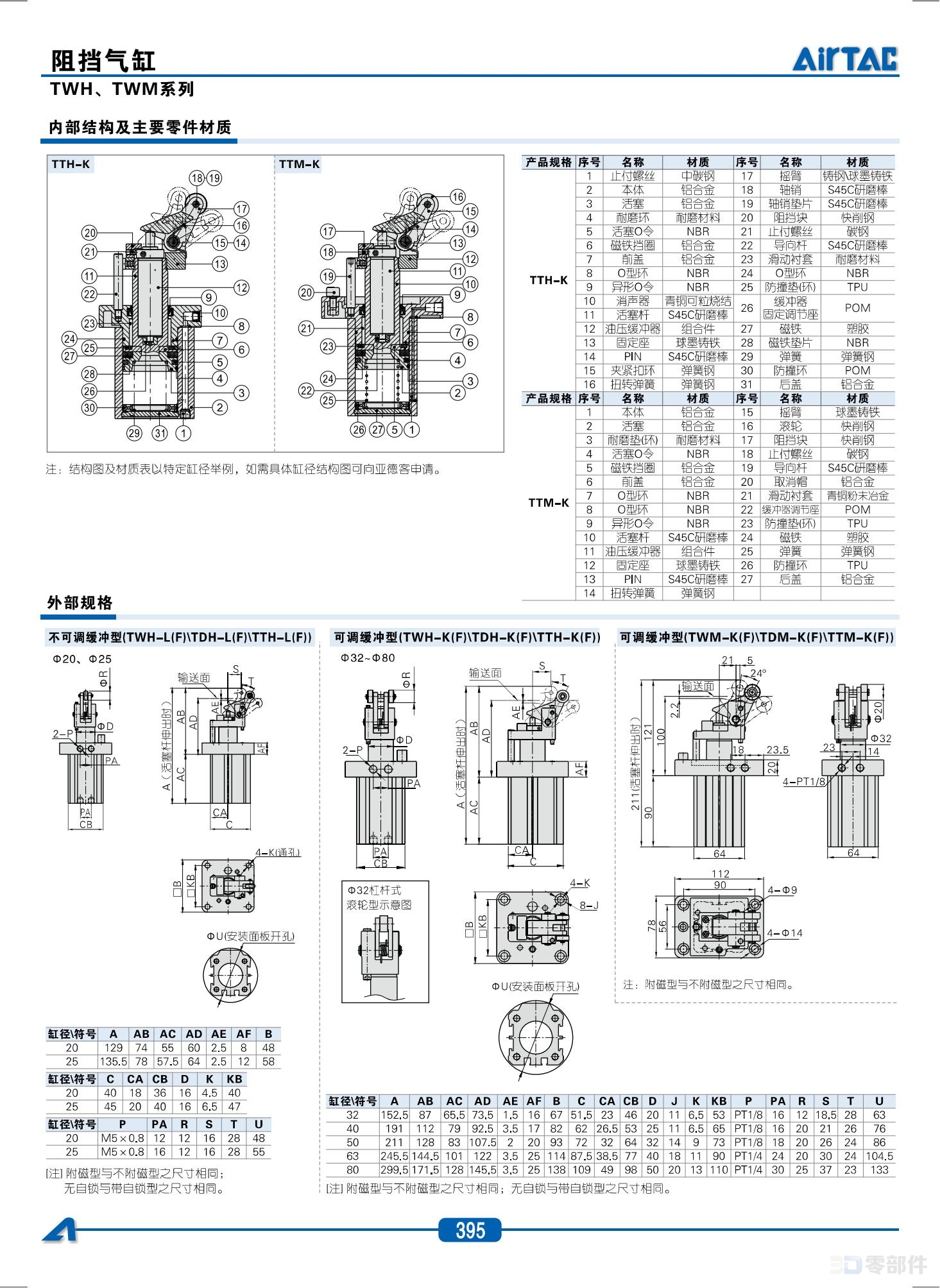 亚德克 TWH系列阻挡气缸