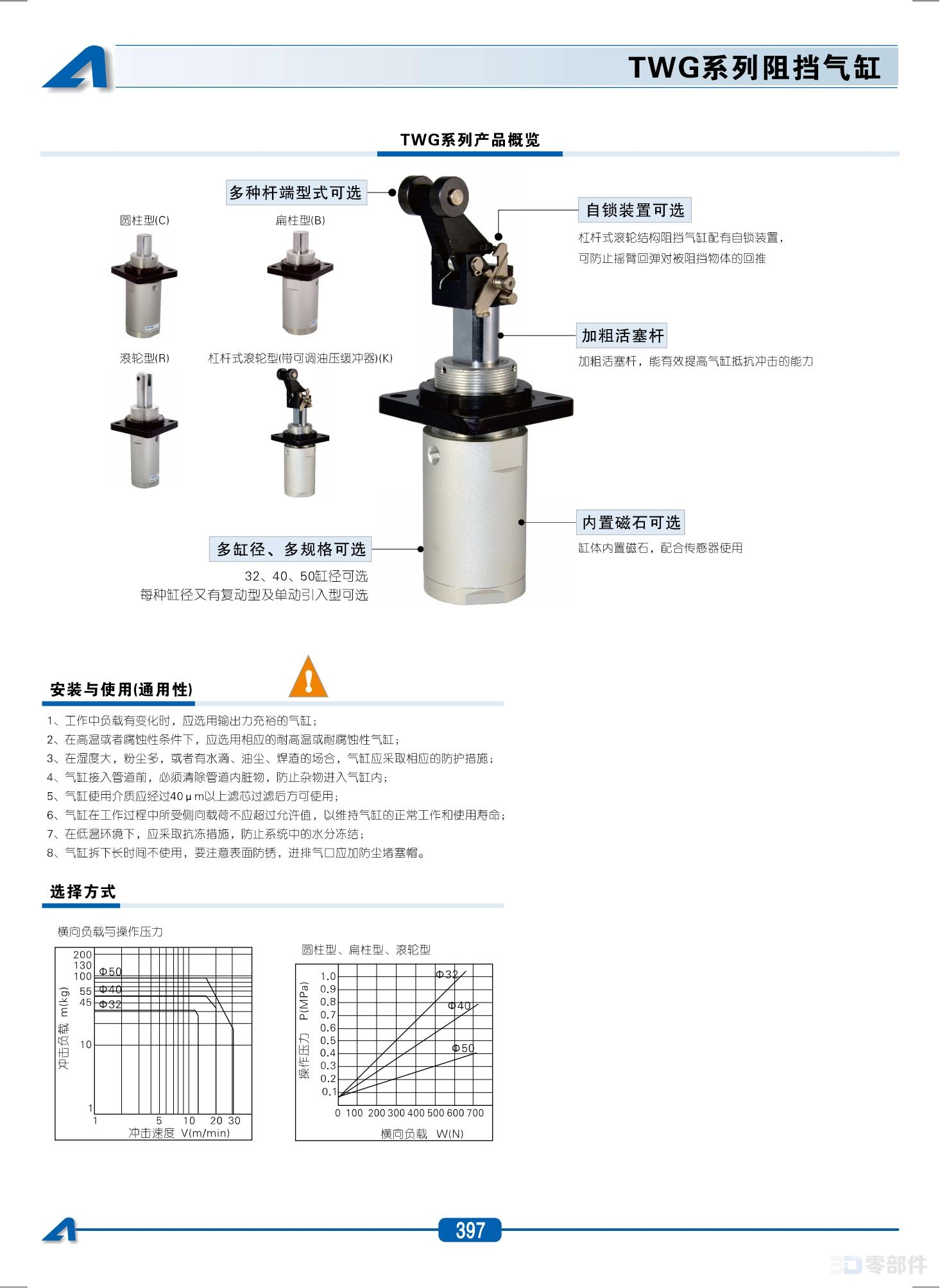 亚德克 TTG系列阻挡气缸