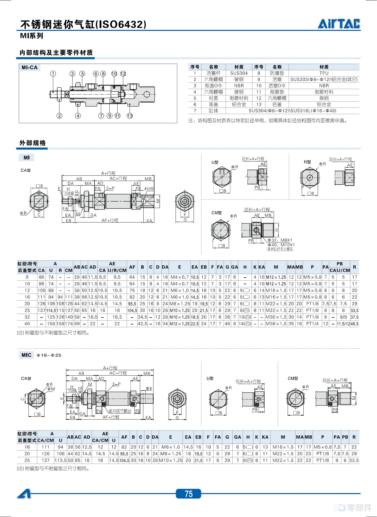 亚德克 MIC系列迷你气缸