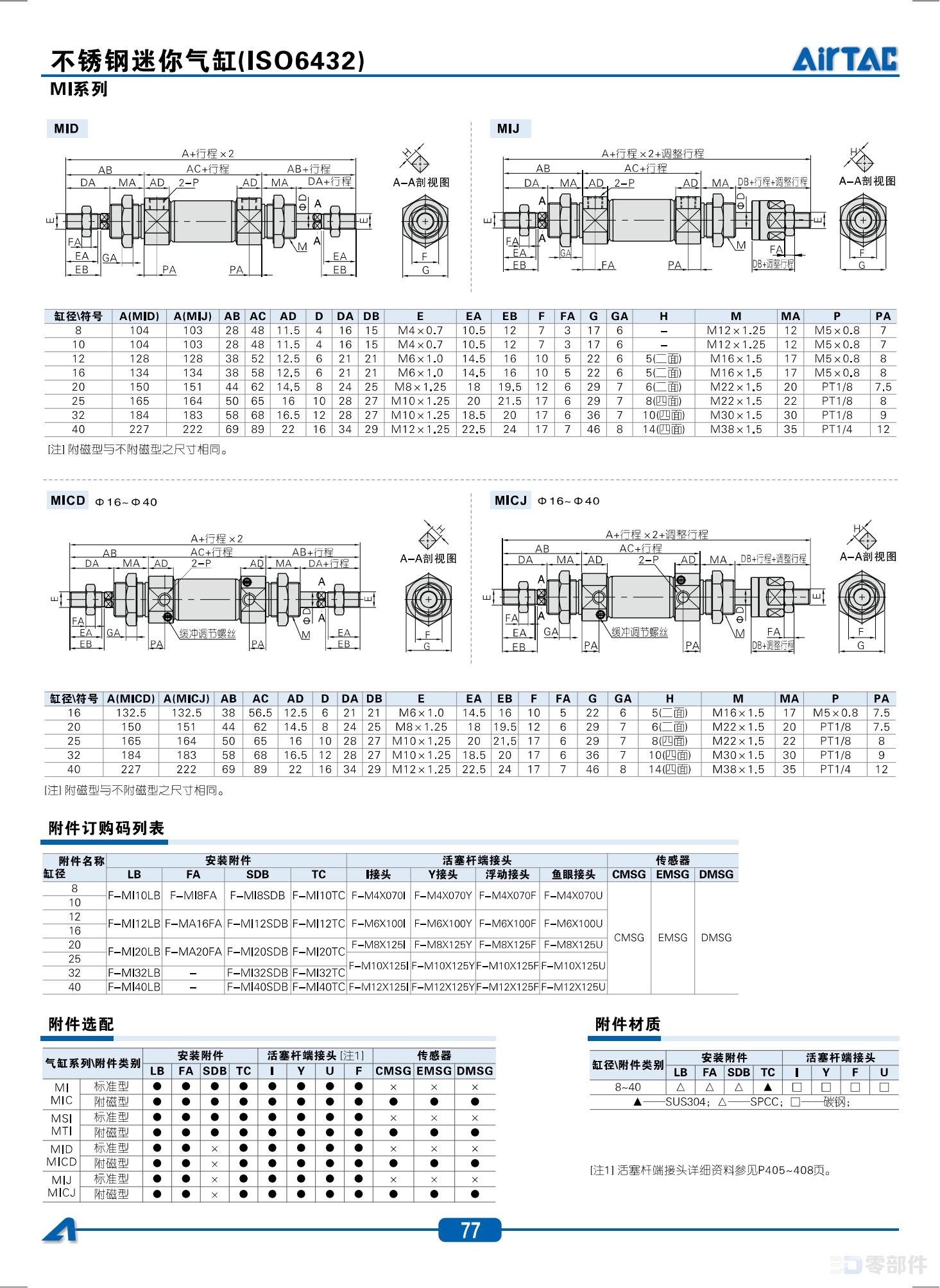 亚德克 MIC系列迷你气缸