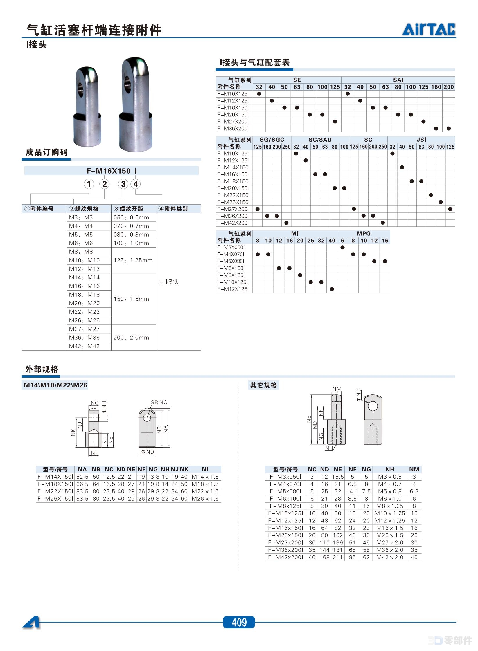 亚德克 I系列接头