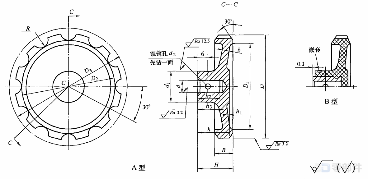 小波纹手轮 JBT7273.1-2014