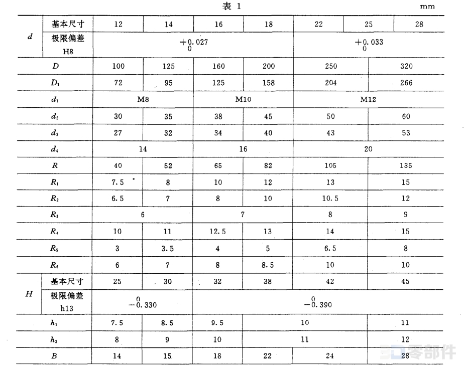 直辐条圆轮缘手轮 JBT7273.11-1994