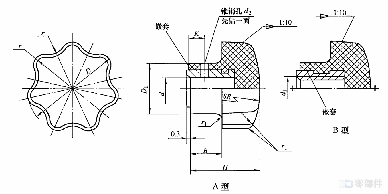 星形把手 JBT7274.4-2014