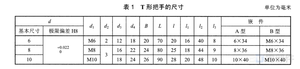 T形把手 JBT7274.6-2014