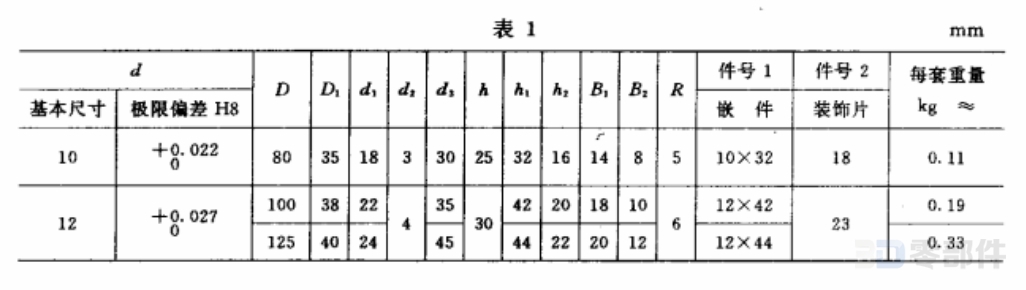 三角箭形把手 JBT7274.8-1994