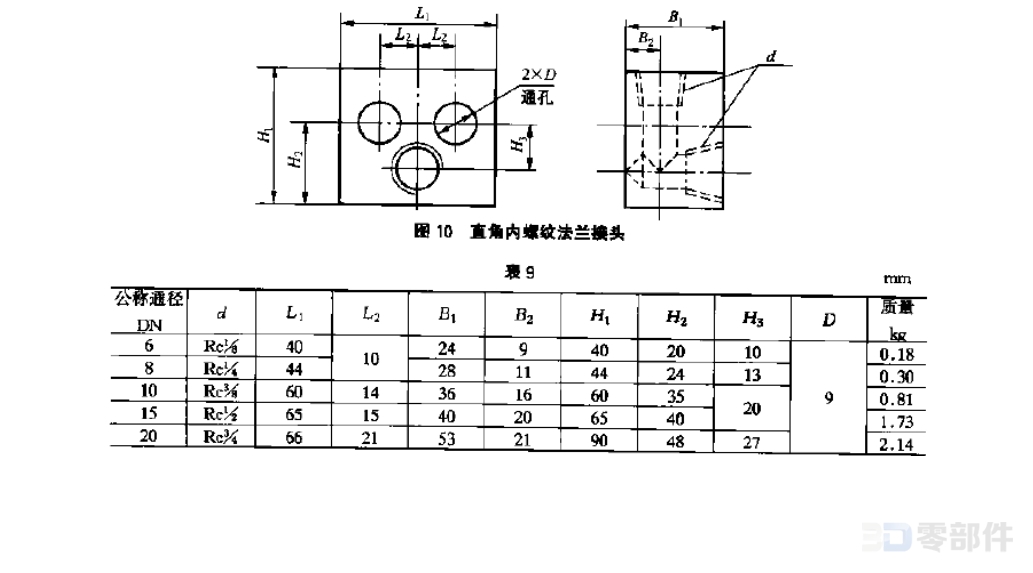 直角内螺纹法兰接头 JB/ZQ4577-2006