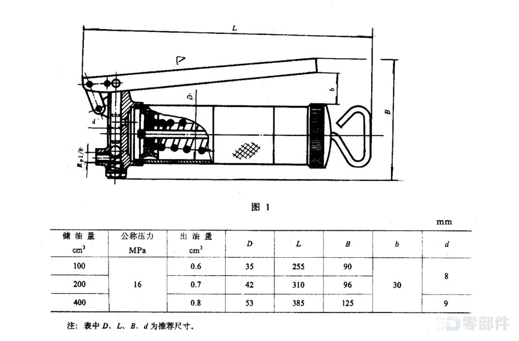 压杆式油枪 JB/T7942.1-1995