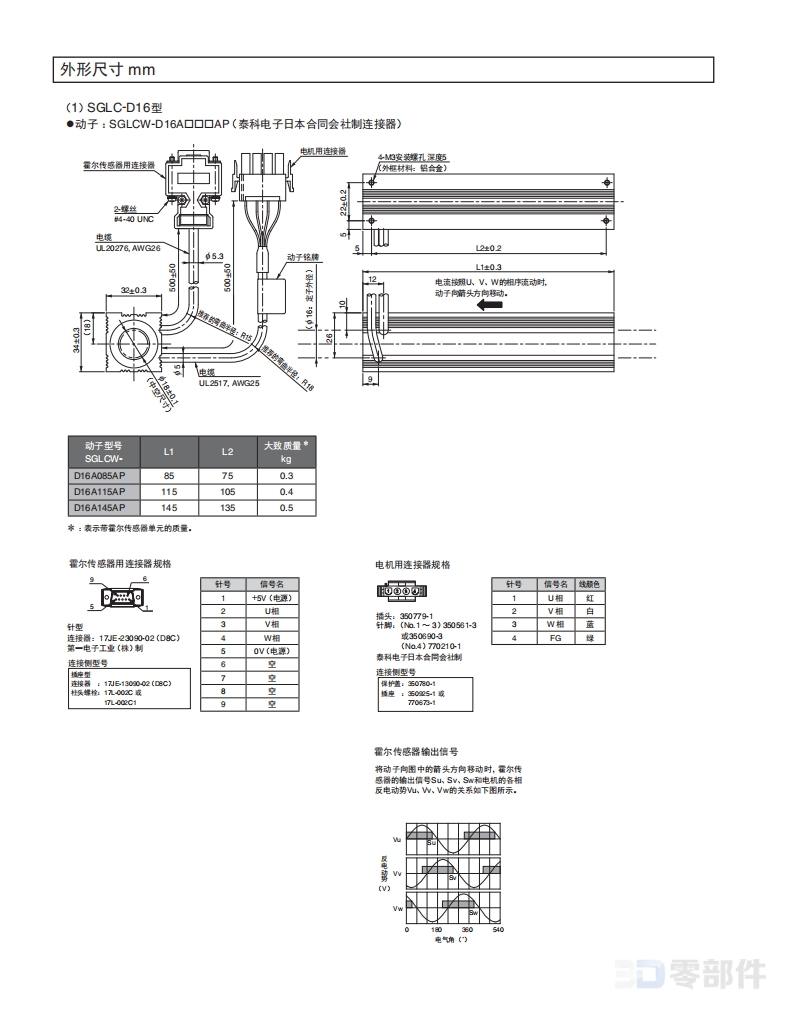 安川直驱型伺服电机 SGLC型-SGLCW-D25型