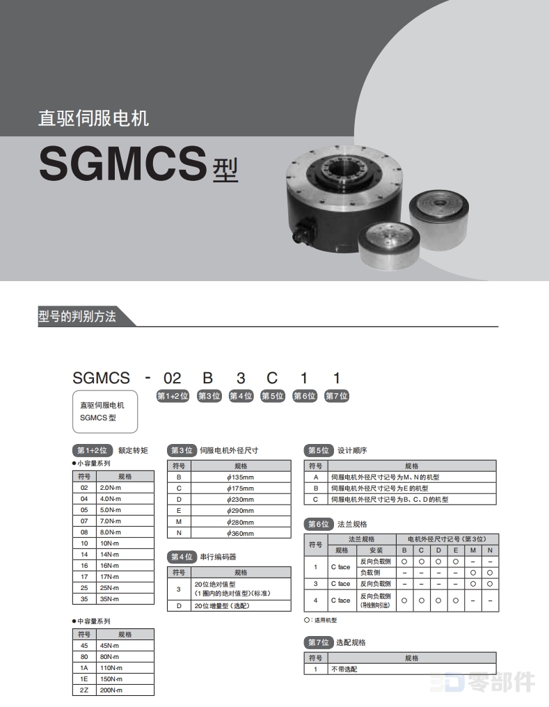 安川直驱型伺服电机 SGMCS型-小容量系列 额定转矩4.0～14.0N·m