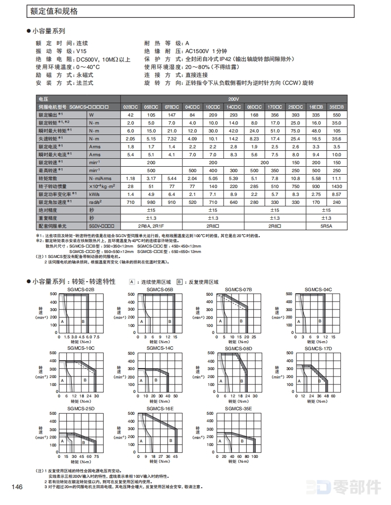 安川直驱型伺服电机 SGMCS型-小容量系列 额定转矩4.0～14.0N·m