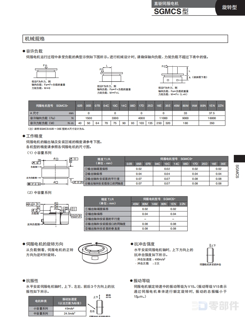 安川直驱型伺服电机 SGMCS型-小容量系列 额定转矩4.0～14.0N·m