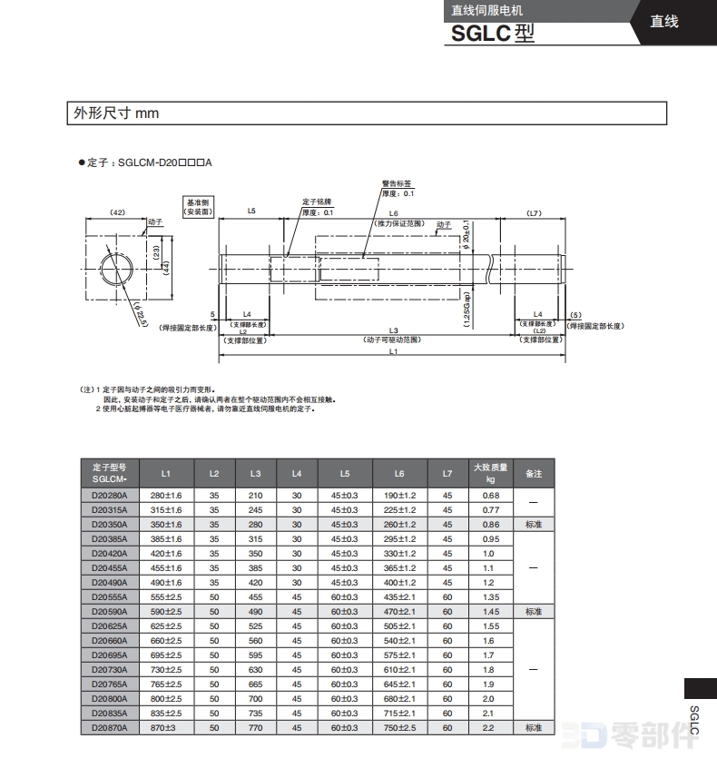 安川直驱型伺服电机 SGLC型-SGLCW-D25型