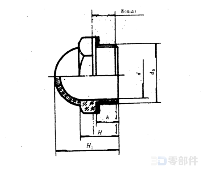 旋入式圆形油标_B型 JB/T7941.2-1995