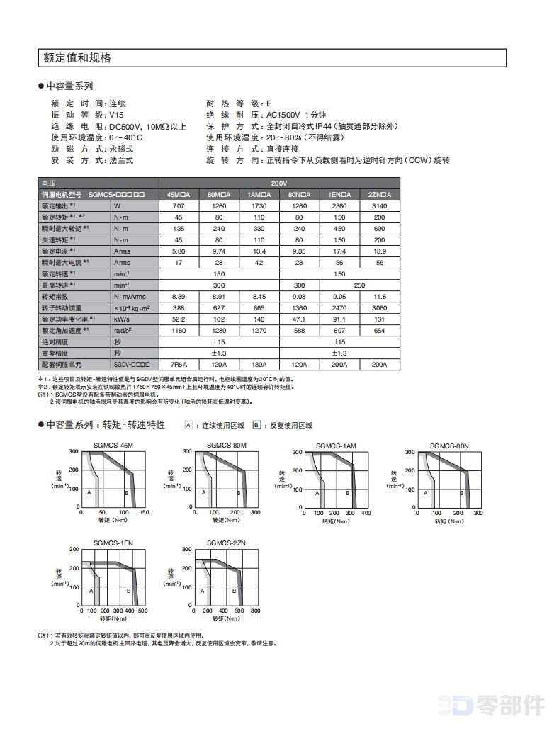 安川直驱型伺服电机 SGMCS型-小容量系列 额定转矩4.0～14.0N·m